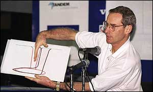 Bruce Farr is the designer behind the Oracle bid