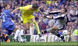 Eirik Bakke has a goal ruled out