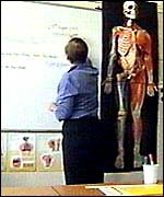 Teacher in classroom