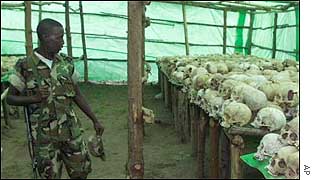 Rwanda genocide skulls