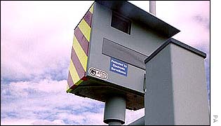 Speed camera