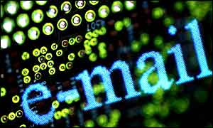 E-mail sign on keyboard