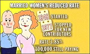 The Married Women's Reduced Rate is at the centre of a row