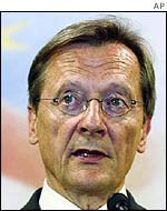 Wolfgang Schuessel
