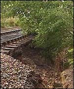 Rail subsidence