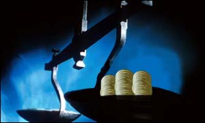 Balancing your budget