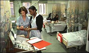 Nurses in an NHS hospital