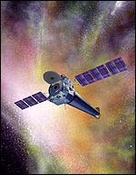 Chandra x-ray observatory