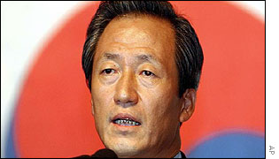 South Korean football chief Chung Mong-joon