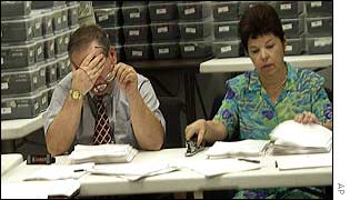 Election officials surrounded by voting apparatus in Florida 