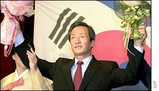 South Korean football chief Chung Mong-joon