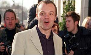 Graham Norton