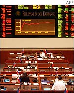 Manila stock market