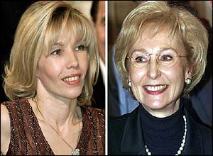 Doris Schroeder-Kopf, and Karin Stoiber