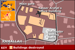 Map showing layout of Yasser Arafat's HQ