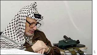 Yasser Arafat in his office