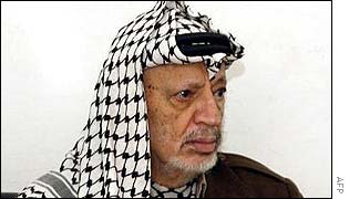 Yasser Arafat