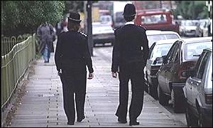 Police officers on the beat