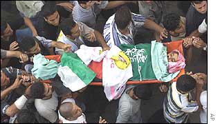 The funeral of Baha Albahsh