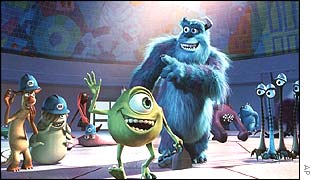 Monsters, Inc