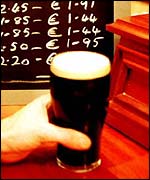 Pint of Guinness