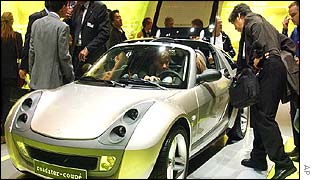 Smart Roadster-Coupe