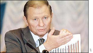 Leonid Kuchma in 1999