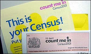 Census forms