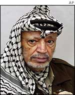 Yasser Arafat