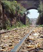 Railway track in Kibera
