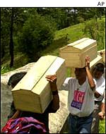 Peasants with coffins