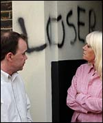 Mark and Pauline Fowler from BBC soap opera EastEnders