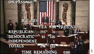 Vote in House of Representatives