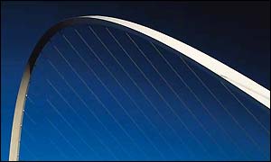 Gateshead Millennium Bridge