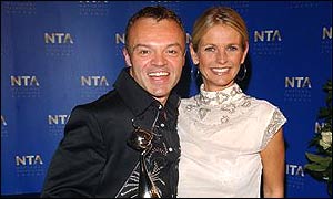 Ulrika Jonsson and Graham Norton