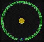 The asteroid's orbit