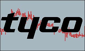 Tyco logo