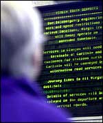 Real departure board