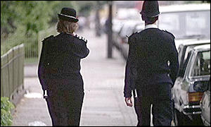 Community police officers