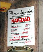 Price list for lottery tickets