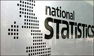 Office of National Statistics
