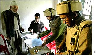 Kashmir election