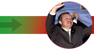 Talking Point: Turkish elections