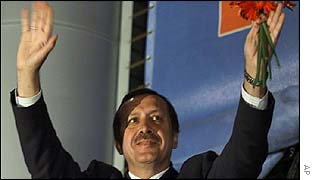 AK Party leader Tayyip Endogen