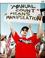 Bush supporter protesting the 2000 recount in Florida