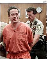 Robert Downey Jr in court