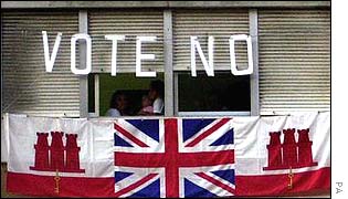 Gibraltarians are voting against any plan for future joint sovereignty