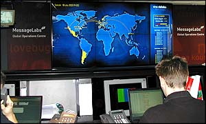 MessageLabs global operation room, BBC