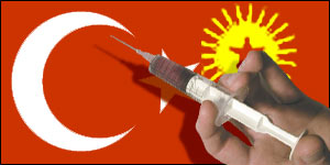 Turkish and Kurdish heroin mafia graphic