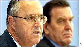 Finance minister Hans Eichel, left, and Chancellor Gerhard Schroeder.